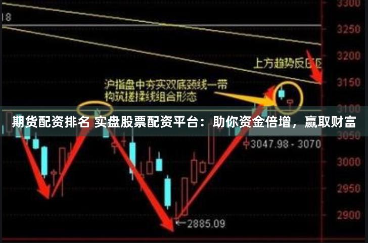 期货配资排名 实盘股票配资平台：助你资金倍增，赢取财富